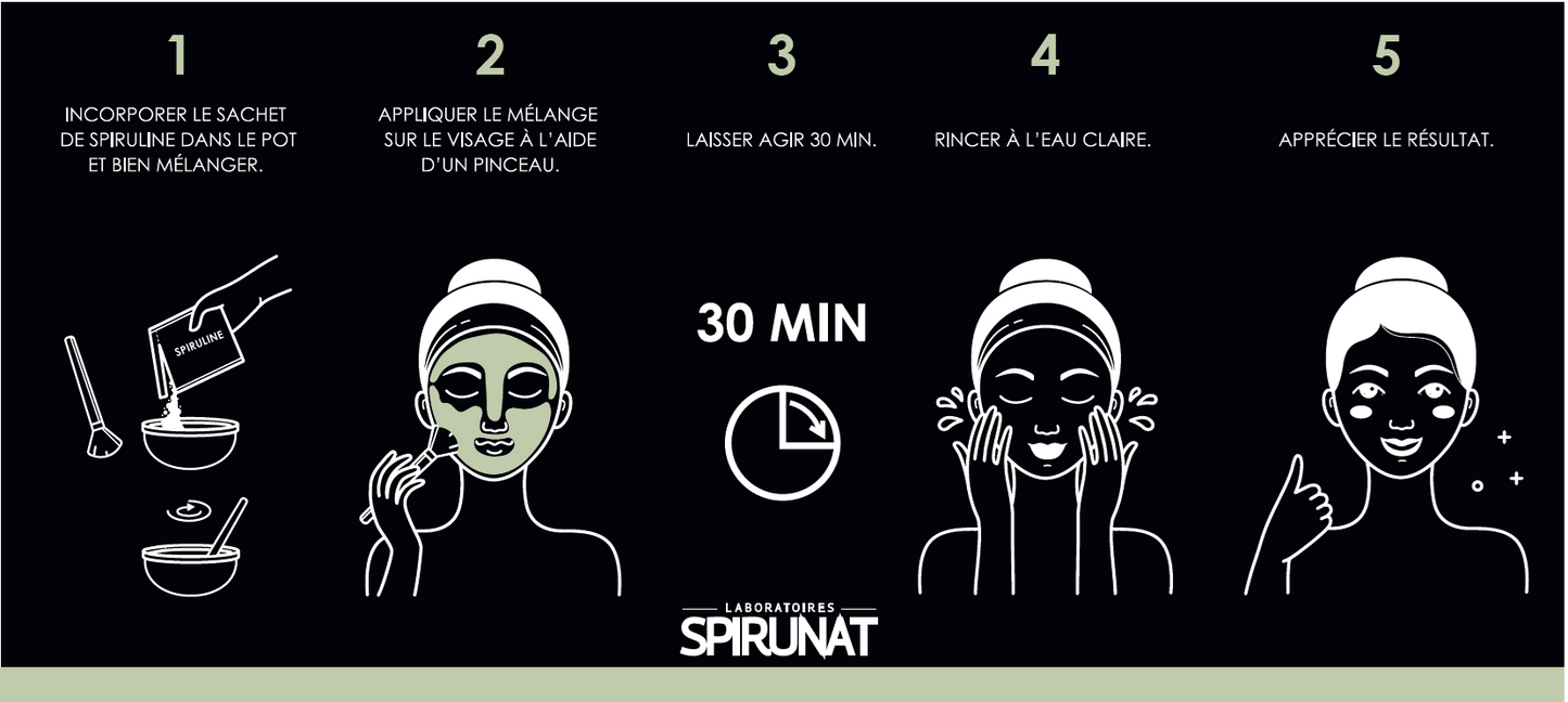 Masque  Eclat Immédiat