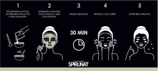 Masque  Eclat Immédiat